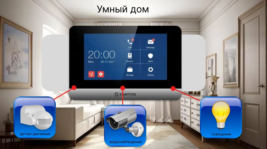 Видеодомофон с Wi-Fi: подробная инструкция