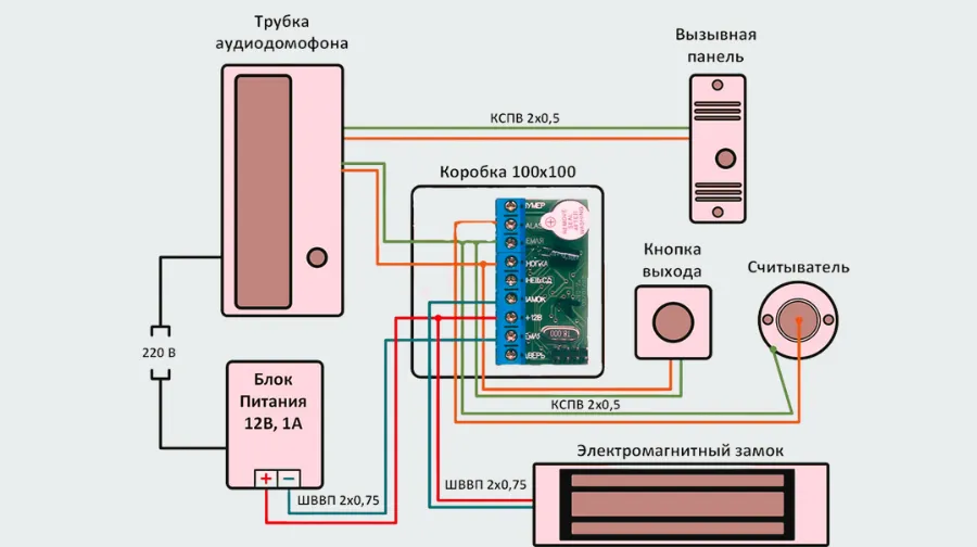 WEBPConverter - 2 фото.webp