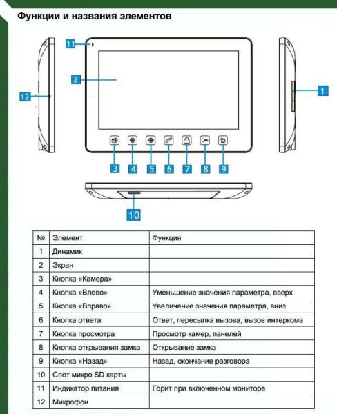 Монитор видеодомофона Tantos Prime Slim 