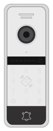 Панель Novicam FANTASY MRK HD многоабонентская вызывная для видеодомофона