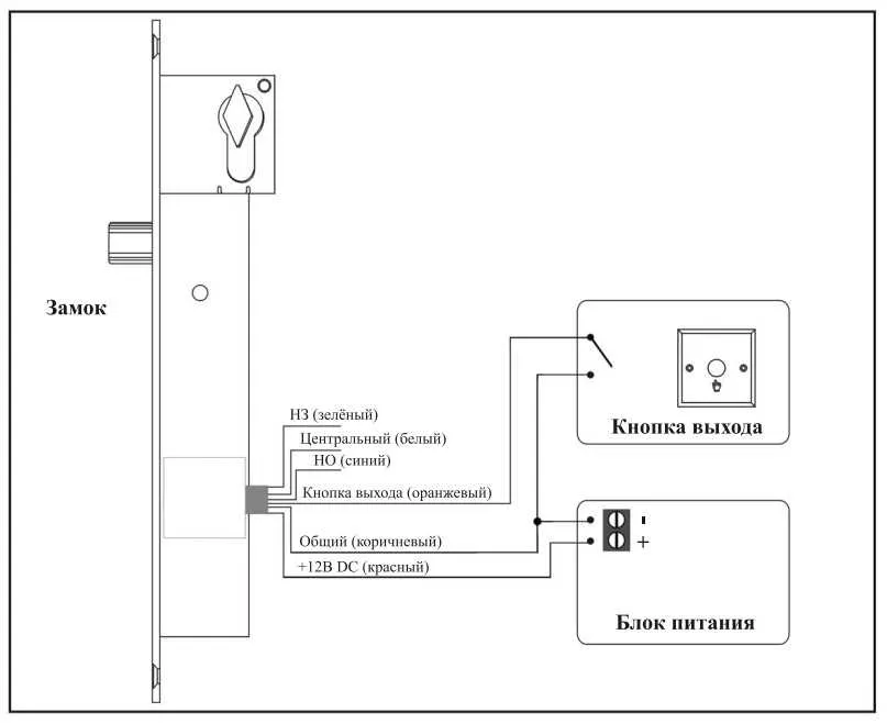 Замок соленоидный AT-EL600