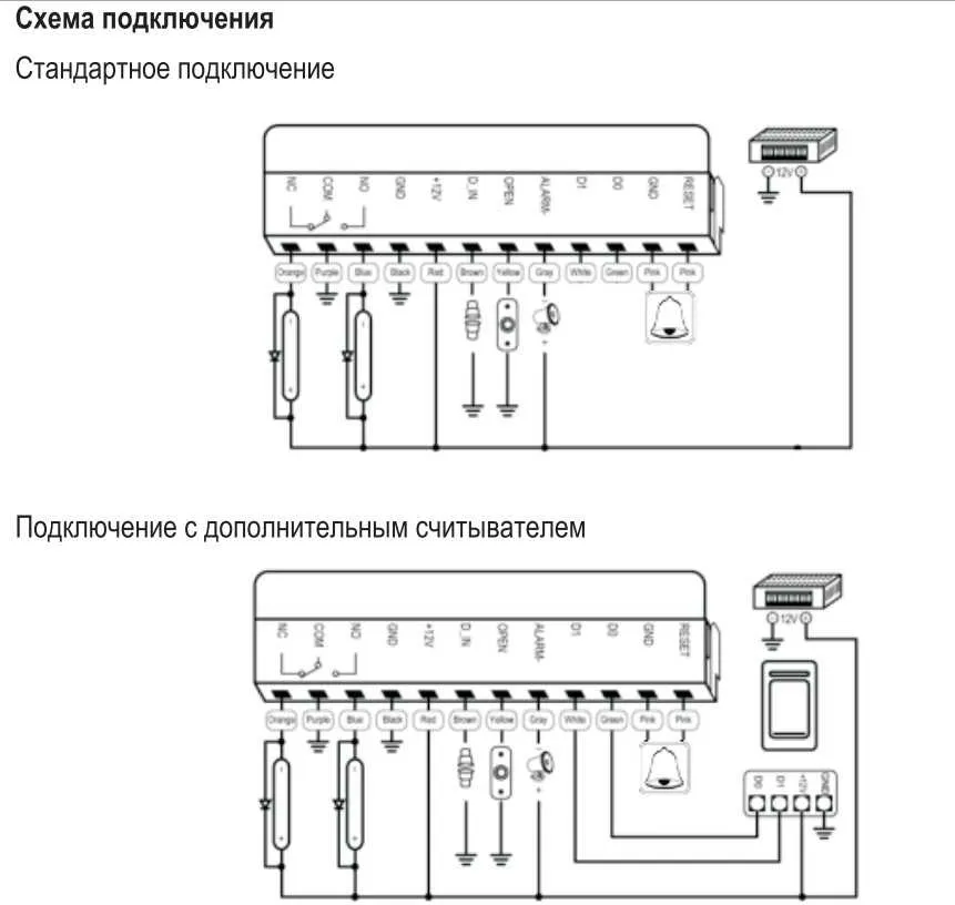 Кодовая панель AT-CP100