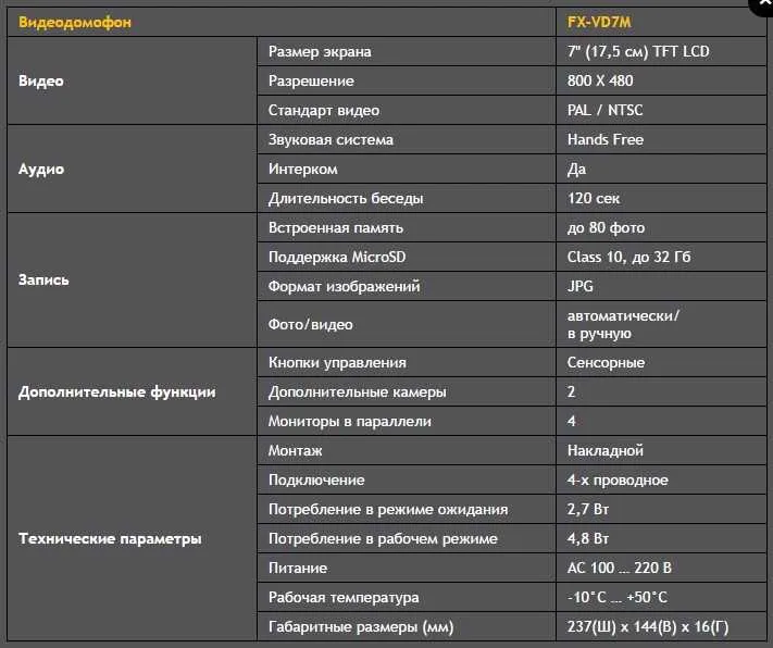 Комплект FX-VD7M Kit видеодомофона